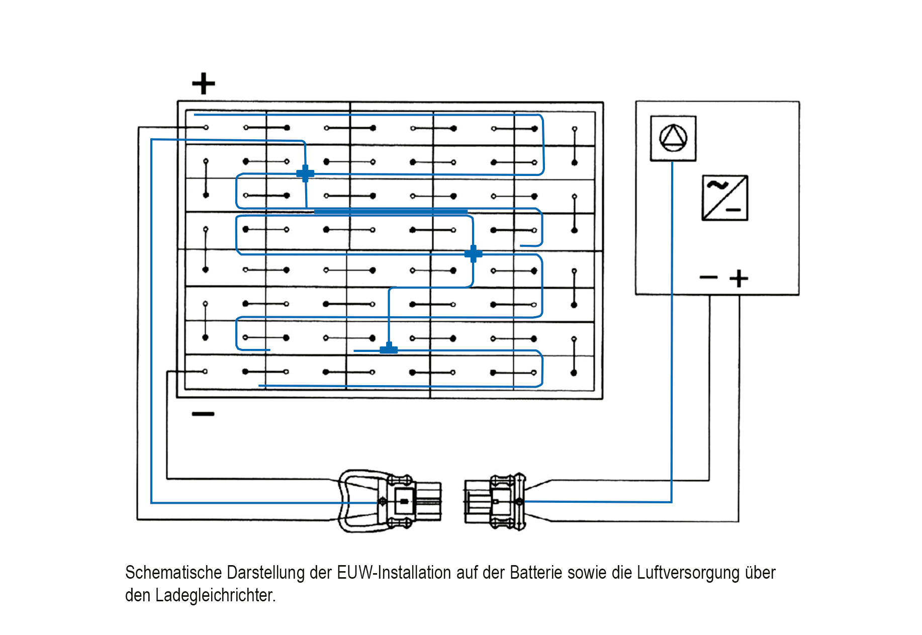 36V Elektrolytumwälzung extern